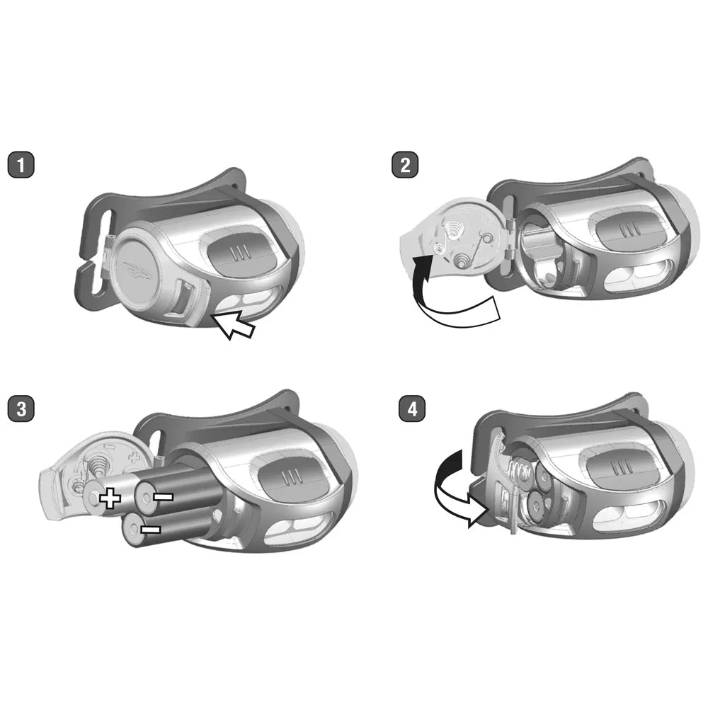 Princeton Tec Refuel Compact 3 AAA LED Headlamp